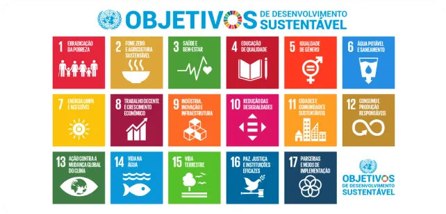 Pacto Global